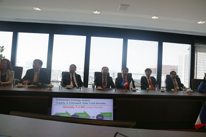 中国代表团参观法国施耐德电气公司